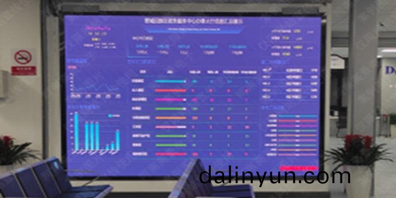 河南(nan)led顯(xian)示(shi)屏(ping)