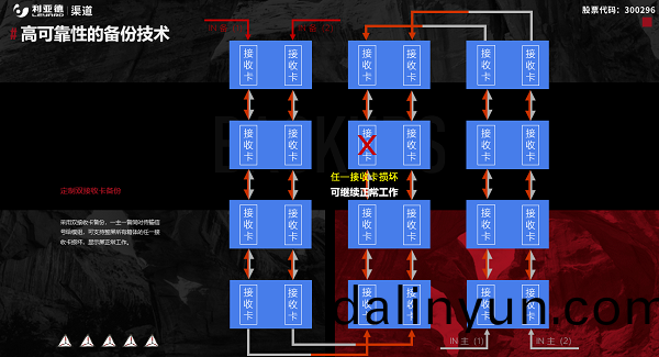 圖片(pian)4