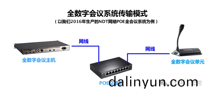 企(qi)業(ye)微(wei)信截圖(tu)_17428115028555