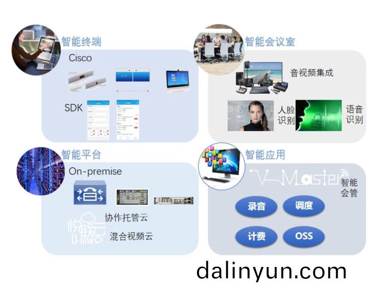  會(hui)議(yi)一(yi)體(ti)機廠傢(jia)怎(zen)麼(me)選