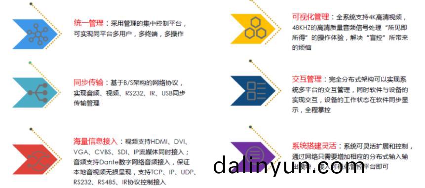 會(hui)議(yi)室(shi)LED顯示(shi)屏(ping)