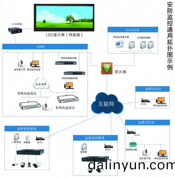 河(he)南(nan)LED顯示屏(ping)