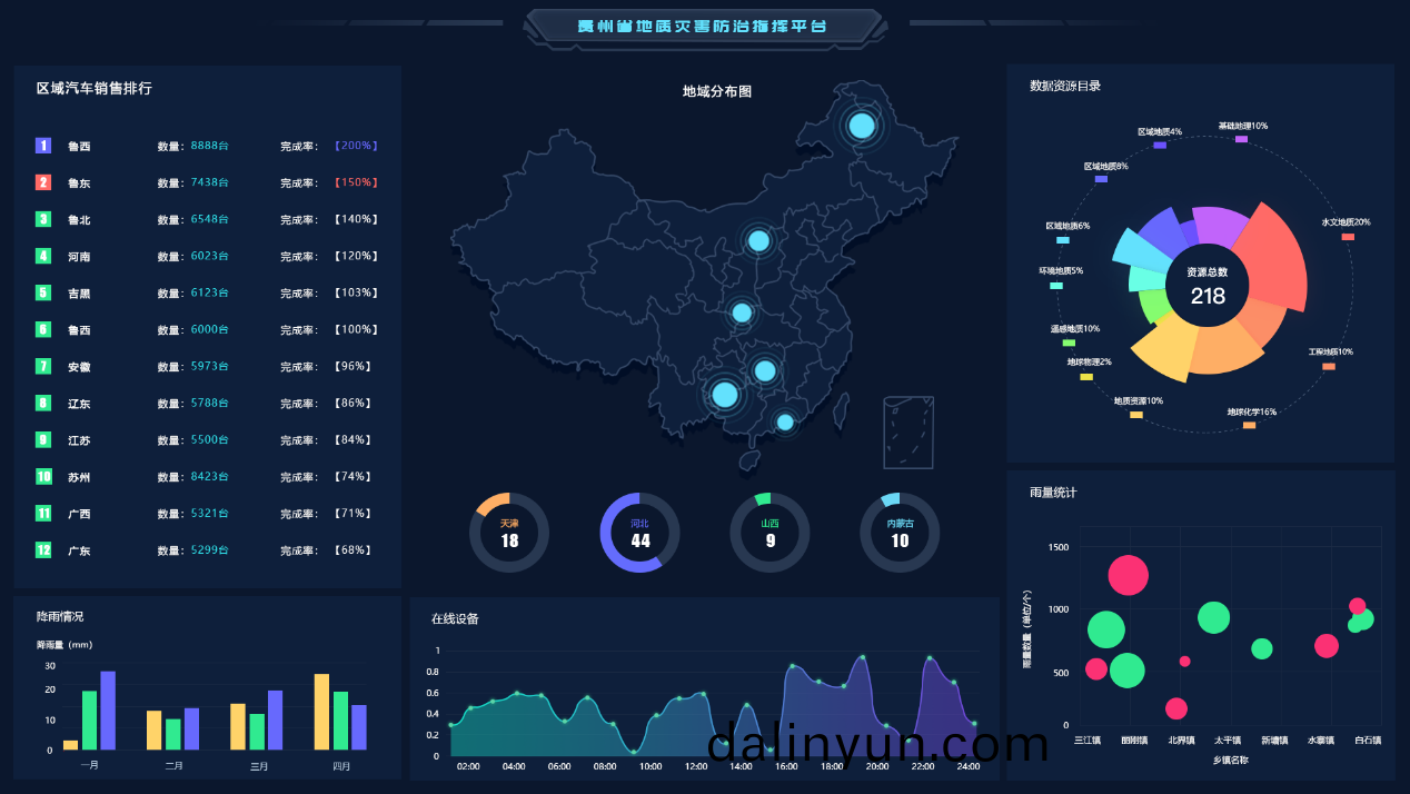 河(he)南LED顯(xian)示屏(ping)
