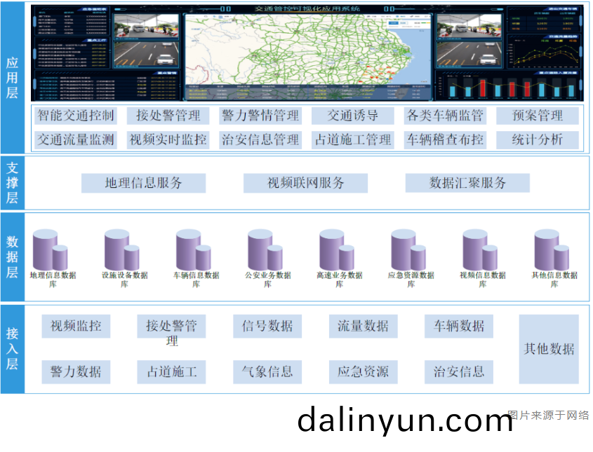 鄭州led顯(xian)示屏