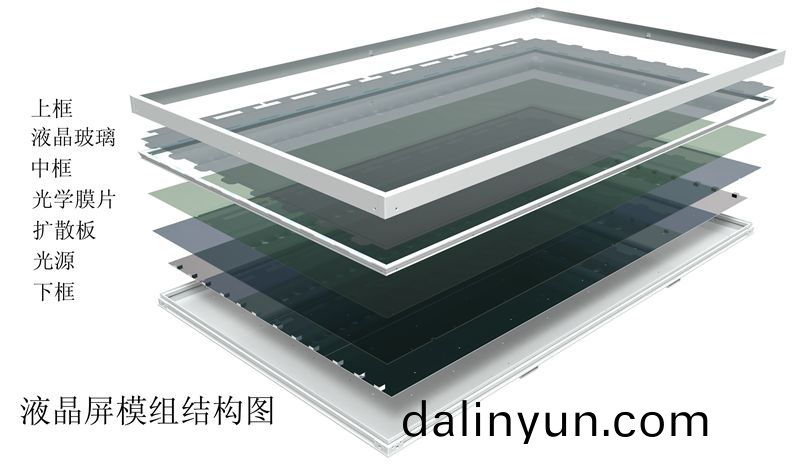 河南led顯(xian)示屏